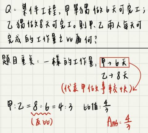 妍妍老師 - 教學過程及解題方式