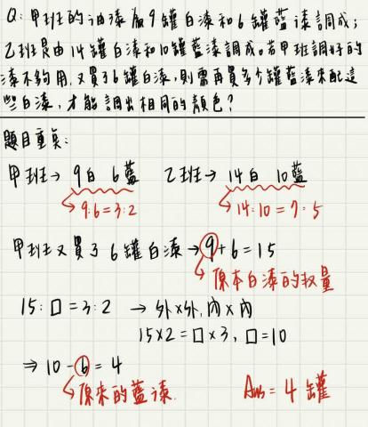 妍妍老師 - 教學過程及解題方式