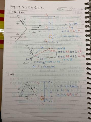 蔡咏學 - 電工機械 Ch4變壓器