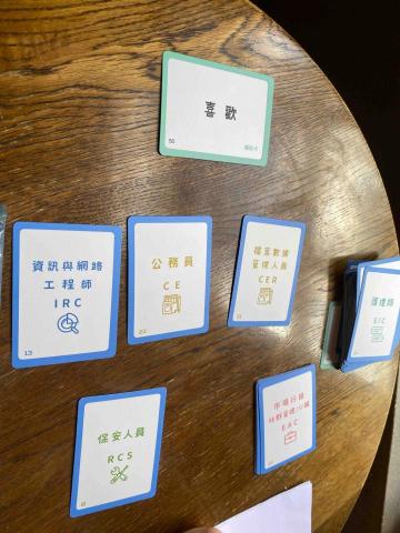 Beryl 生涯發展諮詢師 - 人生設計卡