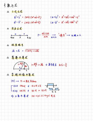 秦紹凱 - 數學重點整理