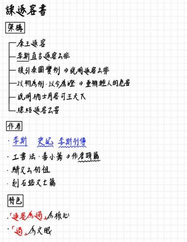 秦紹凱 -  國文重點式整理