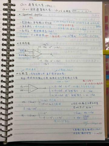 蔡咏學 - 電子學Ch10