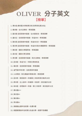 ChangOliver - 歷屆優秀學生榜單(族繁不及備載)