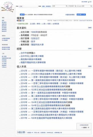 棒球教練。楊景富 - 