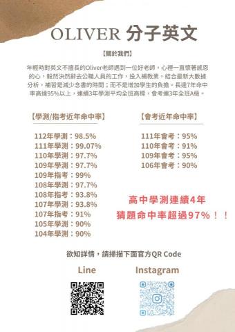 ChangOliver - 學測與會考命題精準度