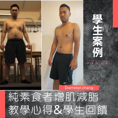 D-fit 直徑 自由教練 NSCA-CPT - 