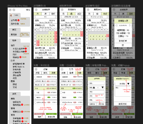 搖鈴果科技 - 大型客製化網站產品規劃模型製作，WordPress 無須經過這階段，但團隊一次次細節規劃磨練，對於小型專案的精神掌握更好。用這樣的精神來服務您。