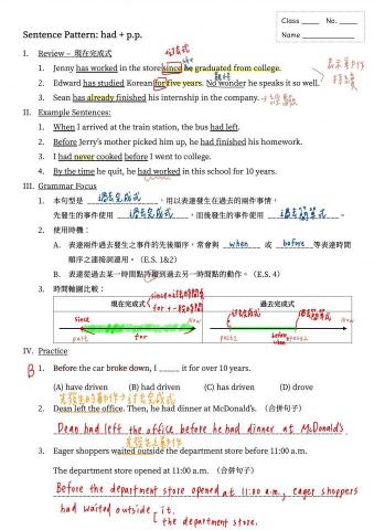 陳旻靖 - 自行編製文法講義與文法筆記（過去完成式）