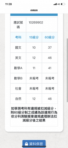 陳麒帆 - 學測成績證明