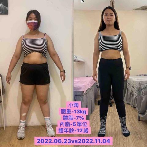容依唯(Wayne) - 3個半月時間 -13公斤 7%體脂肪 內脂5單位 容依唯(Wayne) - 3個半月時間 -13公斤 7%體脂肪 內脂5單位