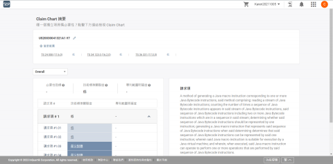 enchi su - 前公司參與開發的專利檢索頁面。使用Vue 2和SASS。