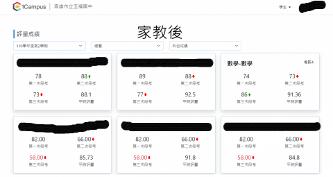 蕭宇鈞 清華大學家教 - 家教數學後第一個學期