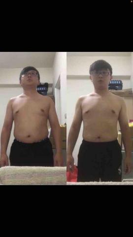 容依唯(Wayne) - 政宏 成功大學學生  3個月内-8公斤和4%體脂肪  容依唯(Wayne) - 政宏 成功大學學生  3個月内-8公斤和4%體脂肪