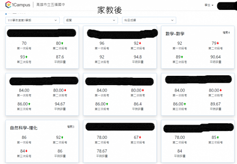 蕭宇鈞 清華大學家教 - 家教數學與理化後第二個學期