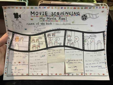 Gina - 閱讀全英小書的學習單