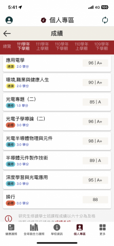何奕辰 - 大三下的修課成績