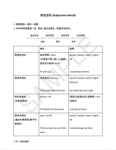 陳雅薇 - 自編教材範本