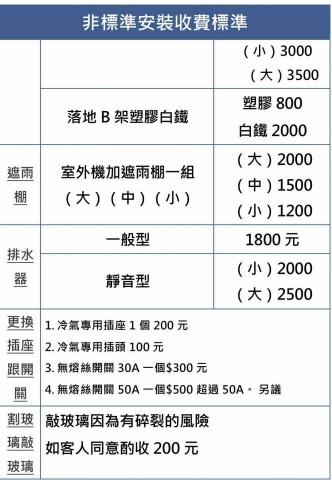 金源空調工程行 - 非標準按裝收費標準