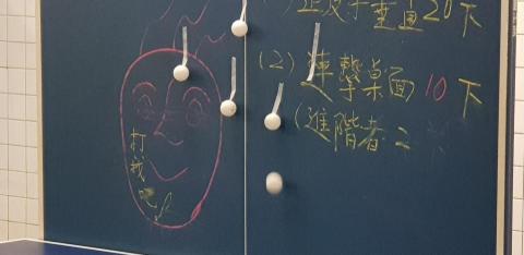 「魅筆藝創」Michael郭教練&Abby陳教練 - 趣味生動靈活教學,提昇孩子專注力 「魅筆藝創」Michael郭教練&Abby陳教練 - 趣味生動靈活教學,提昇孩子專注力