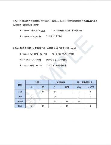 陳雅薇 - 自編教材範本