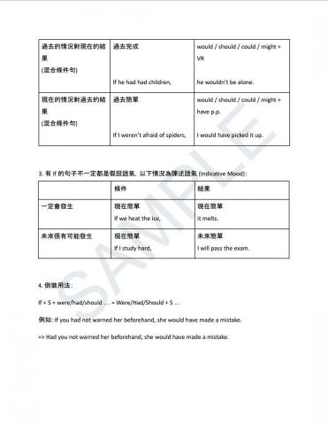 陳雅薇 - 自編教材範本