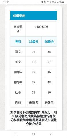 吳柏廷 - 大考中心網路學測成績證明