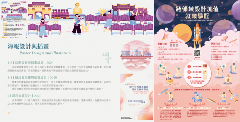 Jerry Wan - 海報設計