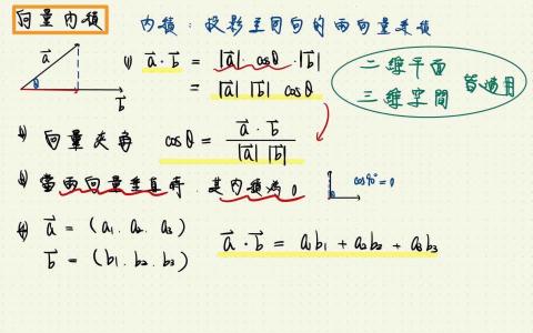 王譽鈞 - 數學授課筆記
