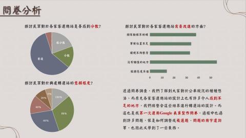 黃靖珍 - 專題製作