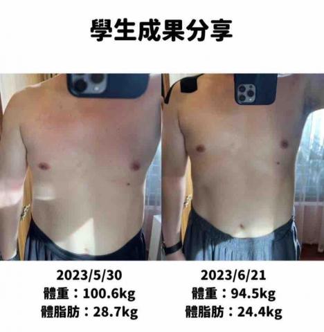 營養師Vivi - 學生減重過程記錄（並非最終成果）