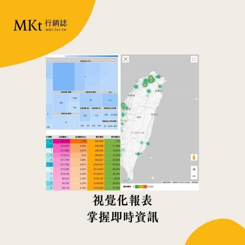 微型企業全方位陪跑顧問 - 