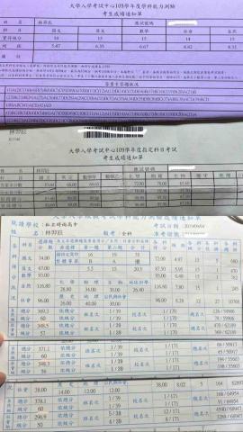 林羿辰 - 全國模擬考三次皆為60級滿級分