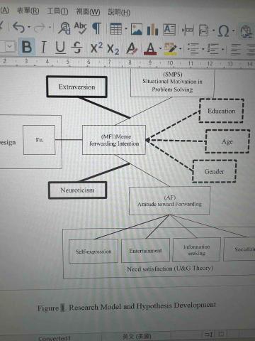 譯芢翻譯工作室 - Portfolio 4