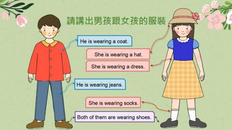 Jenny📚線上英文家教 - 教國小六年級學生服裝英文時，自己所設計的簡報，以有趣的形式吸引學生的注意力，並與學生進行簡單的問答。