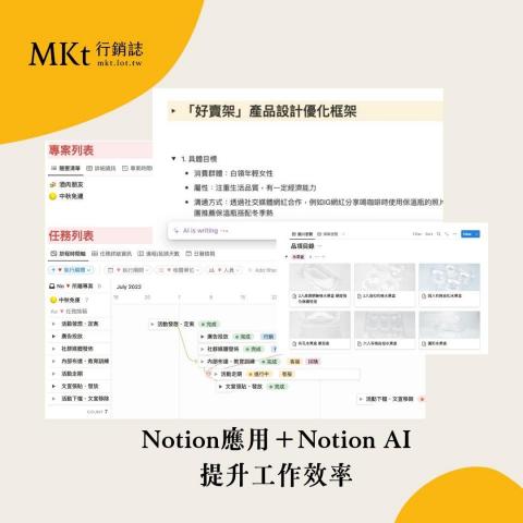 微型企業全方位陪跑顧問 - 