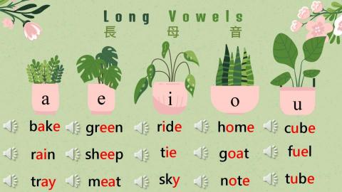 Jenny📚線上英文家教 - 本人教學國小六年級長母音時自己所設計的教材，透過發音讓學生去了解到更多單字，與此同時訓練學生的發音。