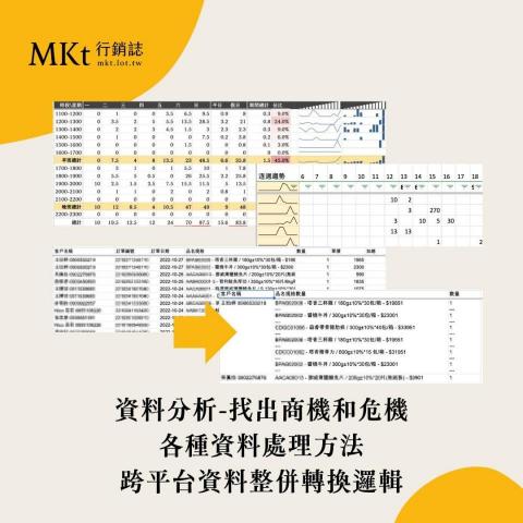 微型企業全方位陪跑顧問 - 