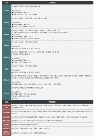 網頁設計報價單，網站設計報價單-月光創意 - 網頁系統功能介紹