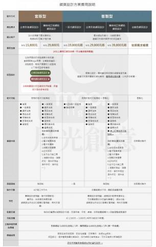 網頁設計報價單，網站設計報價單-月光創意 - 網頁設計報價單、網站設計報價單、網頁設計費用