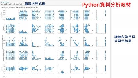 CL老師程式私人家教 - 【Python資料分析與機器學習課程】
教材檔案(講義) Lesson4 截圖。
使用jupyter notebook編輯。檔案內部包含筆記內容(觀念講解)、範例程式碼、程式執行結果(程式可直接於檔案內執行並產生結果)。 CL老師程式私人家教 - 【Python資料分析與機器學習課程】
教材檔案(講義) Lesson4 截圖。
使用jupyter notebook編輯。檔案內部包含筆記內容(觀念講解)、範例程式碼、程式執行結果(程式可直接於檔案內執行並產生結果)。