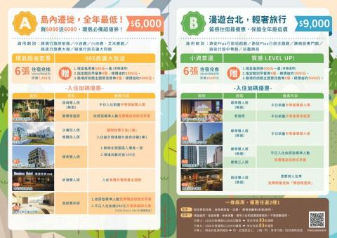 黃韻庭 - 文案企劃／旅展ＤＭ