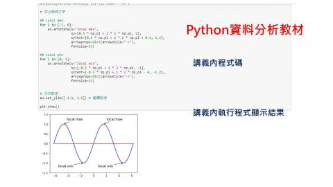 CL老師程式私人家教 - 【Python資料分析與機器學習課程】
教材檔案(講義) Lesson3 截圖。
使用jupyter notebook編輯。檔案內部包含筆記內容(觀念講解)、範例程式碼、程式執行結果(程式可直接於檔案內執行並產生結果)。 CL老師程式私人家教 - 【Python資料分析與機器學習課程】
教材檔案(講義) Lesson3 截圖。
使用jupyter notebook編輯。檔案內部包含筆記內容(觀念講解)、範例程式碼、程式執行結果(程式可直接於檔案內執行並產生結果)。