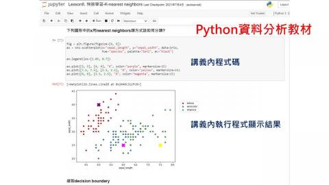 CL老師程式私人家教 - 【Python資料分析與機器學習課程】
教材檔案(講義) Lesson6 截圖。
使用jupyter notebook編輯。檔案內部包含筆記內容(觀念講解)、範例程式碼、程式執行結果(程式可直接於檔案內執行並產生結果)。 CL老師程式私人家教 - 【Python資料分析與機器學習課程】
教材檔案(講義) Lesson6 截圖。
使用jupyter notebook編輯。檔案內部包含筆記內容(觀念講解)、範例程式碼、程式執行結果(程式可直接於檔案內執行並產生結果)。