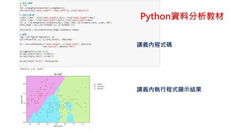 CL老師程式私人家教 - 【Python資料分析與機器學習課程】
教材檔案(講義) Lesson6 截圖。
使用jupyter notebook編輯。檔案內部包含筆記內容(觀念講解)、範例程式碼、程式執行結果(程式可直接於檔案內執行並產生結果)。 CL老師程式私人家教 - 【Python資料分析與機器學習課程】
教材檔案(講義) Lesson6 截圖。
使用jupyter notebook編輯。檔案內部包含筆記內容(觀念講解)、範例程式碼、程式執行結果(程式可直接於檔案內執行並產生結果)。