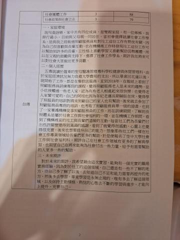 詩晴 - 機構實習作品集