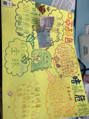 Winnie 簡老師 - 分組閱讀課程活動海報