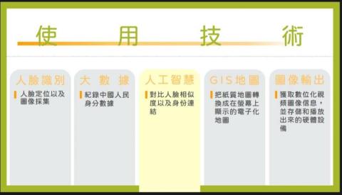 Matcha - PPT作品範例