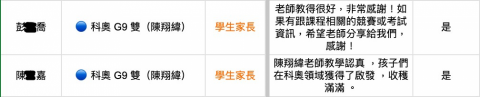 家教陳翔緯老師 - 家長與學生上課回饋
