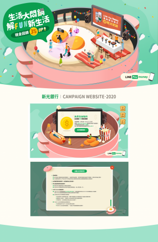 陳彥儒 - 新光銀行-Campaign website